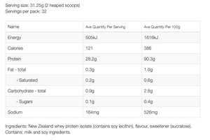 NZ Protein Whey Isolate (1kg)