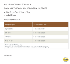 PetNC Adult Dogs Daily Multivitamin & Multimineral Support