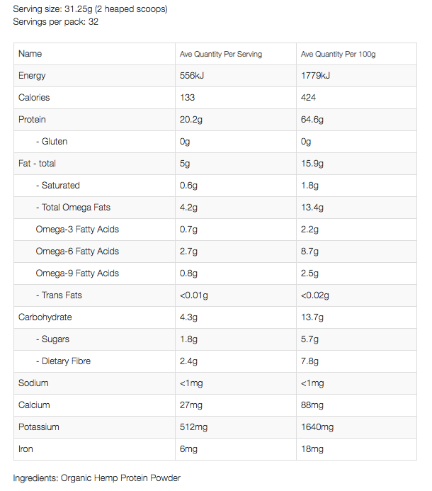 NZProtein Hemp Protein