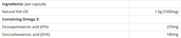 Good Health Omega 3 Fish Oil 1500mg